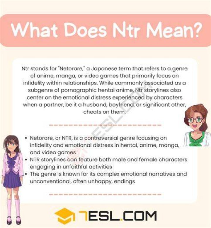 What Does NTR Stand For? Unveiling the Meaning and Its Relevance Across Various Contexts