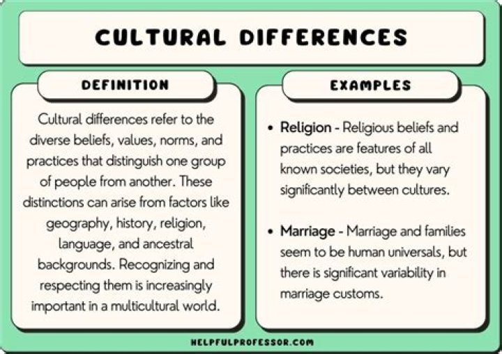 What is NTR Mean? Understanding Its Definition, Implications, and Cultural Context