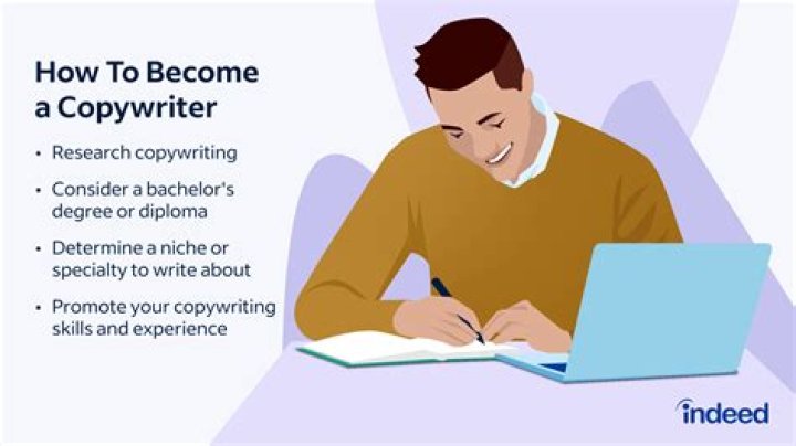 What is SEO Copywriting: The Ultimate Guide for Beginners and Experts