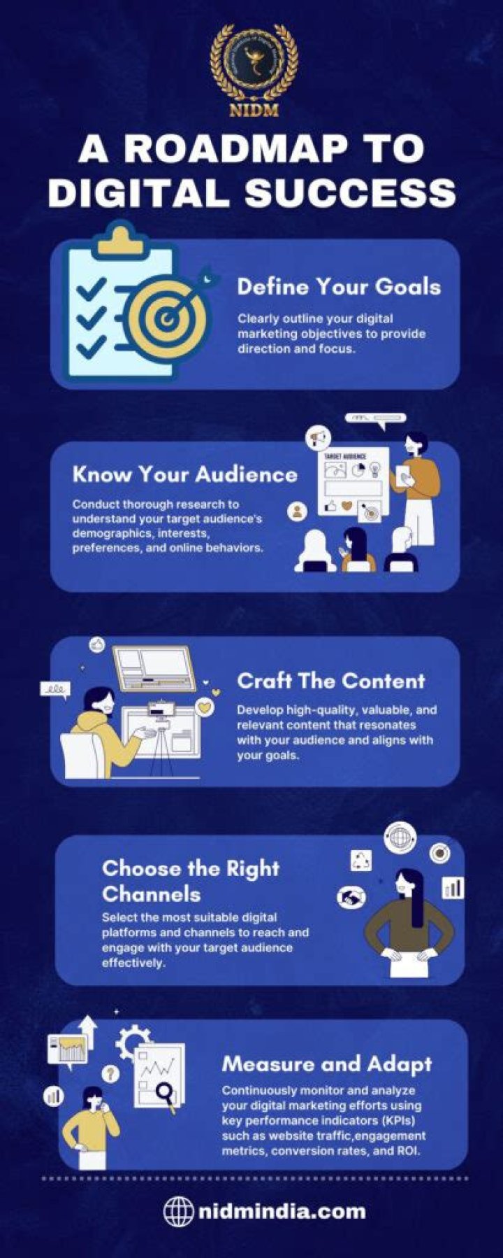 Why a Local SEO Agency in Denver Could Be Your Key to Digital Success